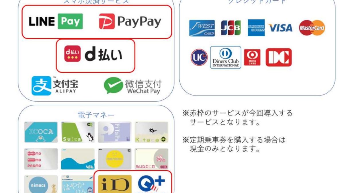 西日本ジェイアールバス