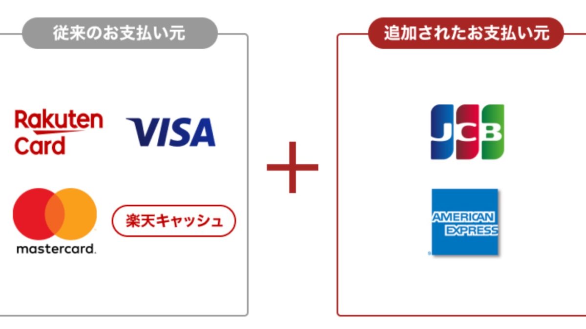 楽天ペイが楽天カード以外でも設定可能になりました！