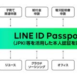 「LINE Pay」を活用した公的個人認証サービス（JPKI）対応