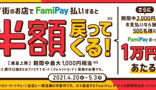 ファミペイ利用で50％還元、さらに1万円相当のFamiPayボーナスが当たるキャンペーンを開催中！