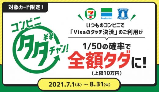 三井住友カードがコンビニで「Visaのタッチ決済」を利用すると抽選で全額還元になるキャンペーンを開催中！