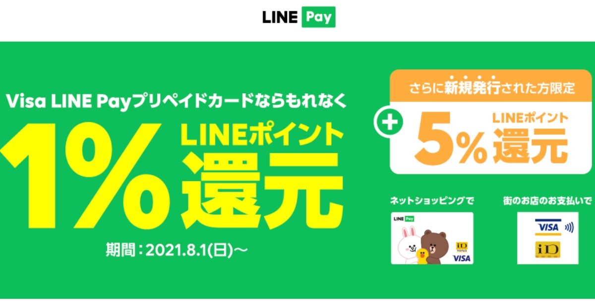 Visa LINE Payプリペイドカードの利用で最大6％還元