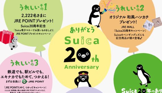 Suicaが20周年！最大2万ポイントが当たる記念キャンペーンを開催中！