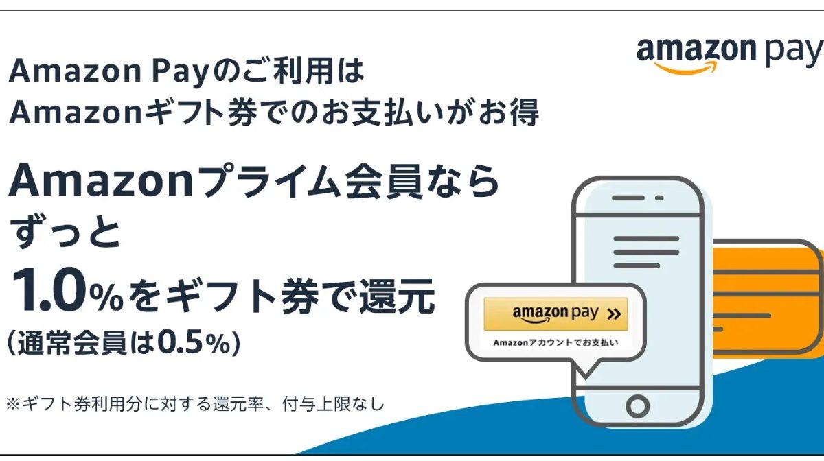 Amazon Payがプライム会員はAmazonギフト券の支払いで1.0％還元に！