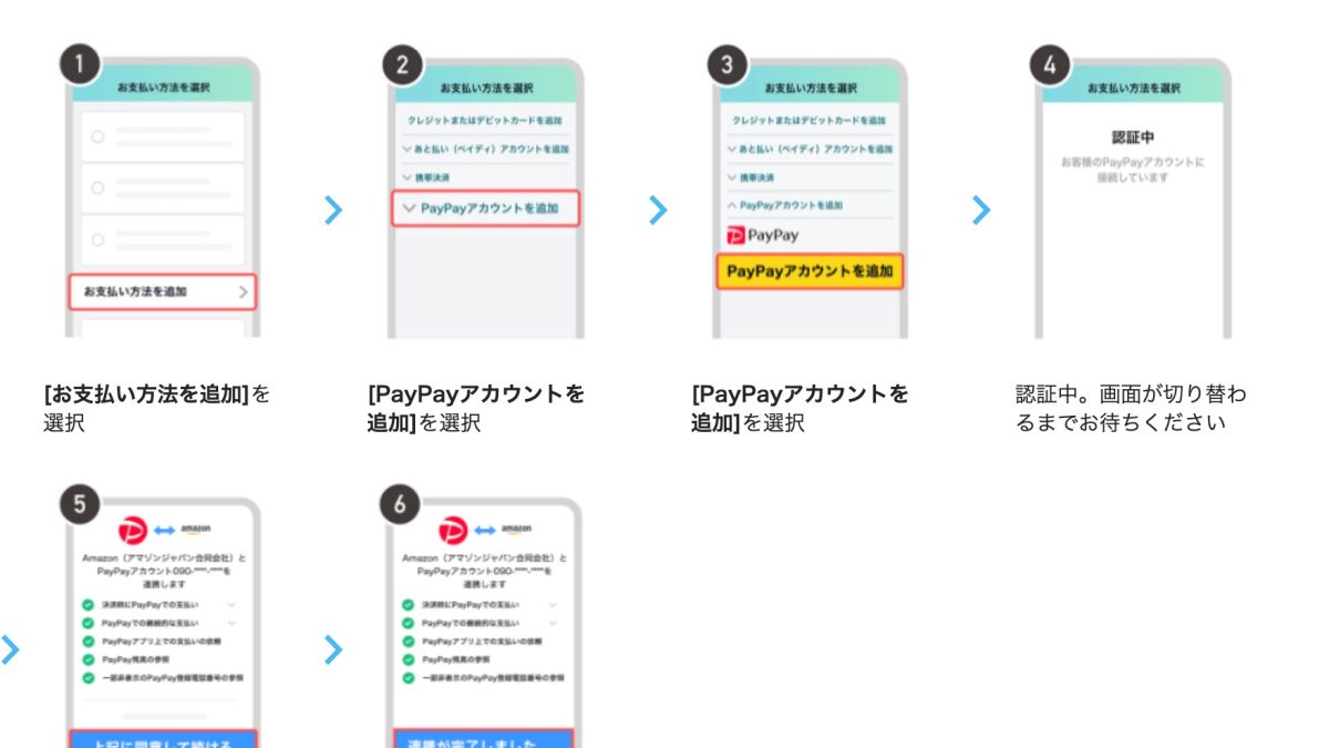 AmazonでPayPayで支払う方法、ポイント2重取りも可能！