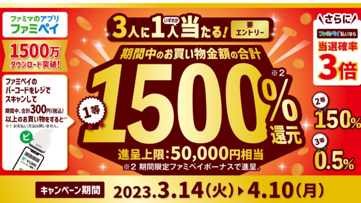 ファミペイで最大1500%還元になるファミマのアプリ出すだけチャレンジキャンペーンが開催中！