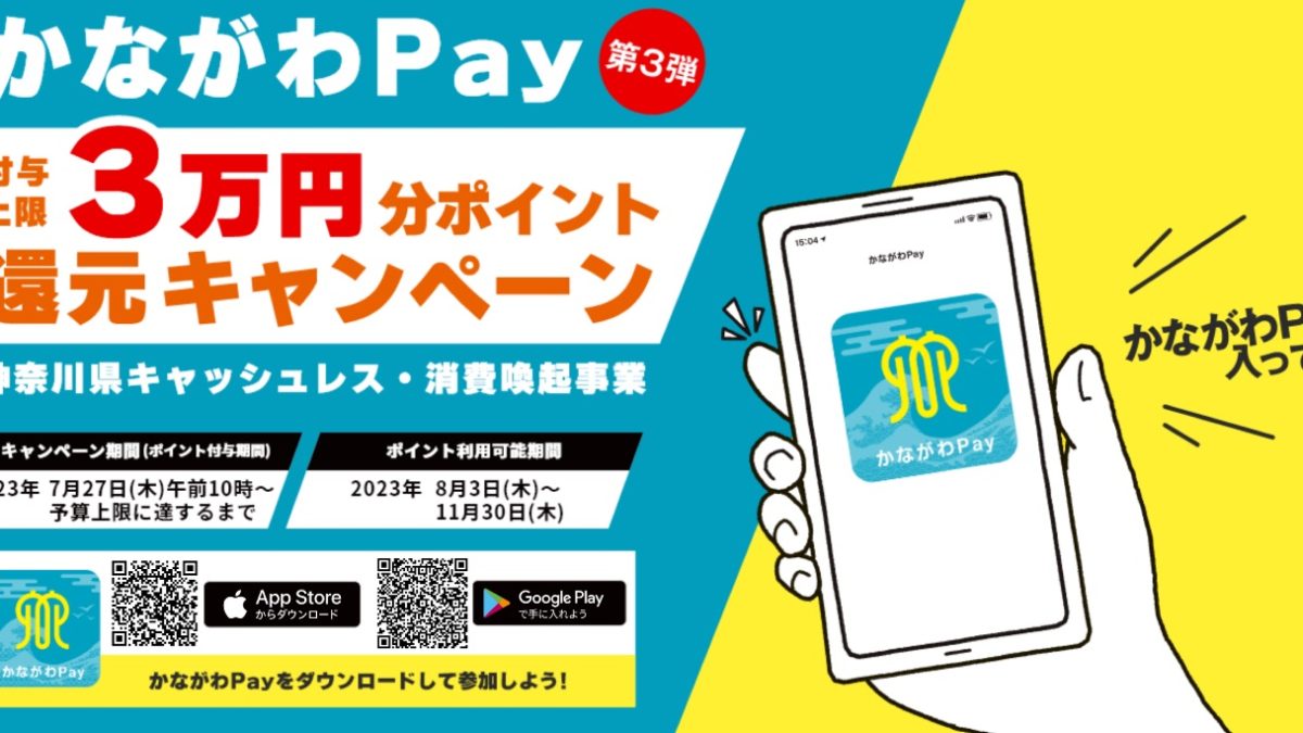 3万円分ポイント還元キャンペーン／神奈川県キャッシュレス・消費喚起事業