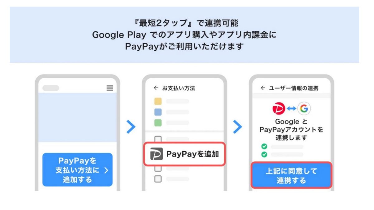 ポイント2重取りも可能！「Google Play」がPayPay決済に対応