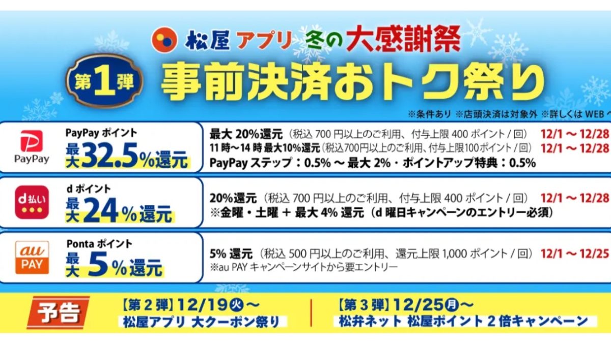 松屋が「PayPay」「d払い」「au PAY」で最大20%還元となるキャンペーンを開催中！