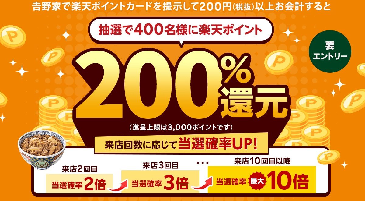 楽天ポイントカード:【吉野家】抽選で400名様に楽天ポイント200％還元！ | キャンペーン一覧