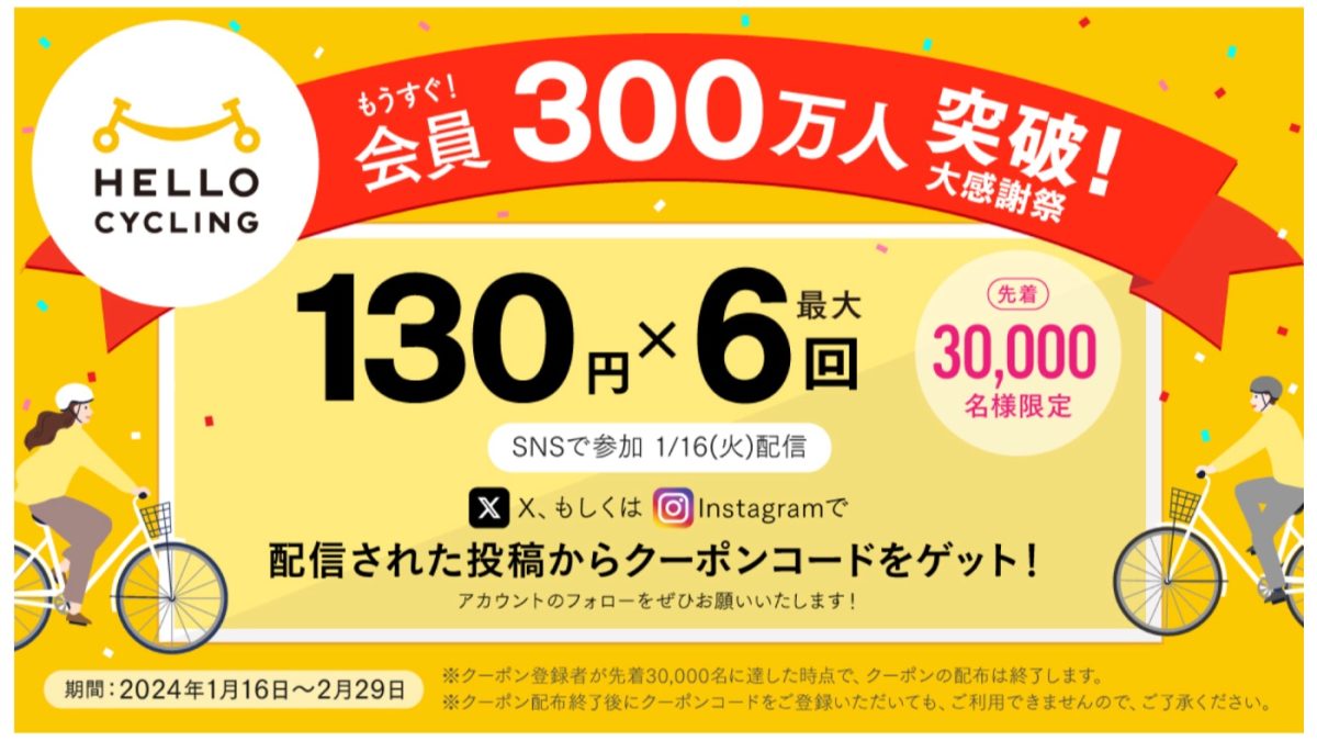シェアサイクルの「HELLO CYCLING」が会員もうすぐ300万人突破を記念したクーポンを配布中！