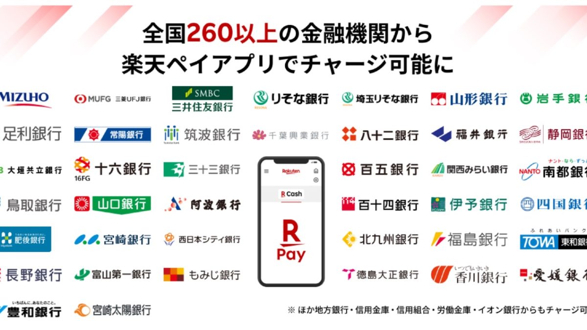 「楽天ペイ」のチャージに対応している銀行とチャージ方法