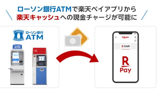 楽天ペイが「ローソン銀行ATM」チャージに対応！5月には導入キャンペーンも開催！