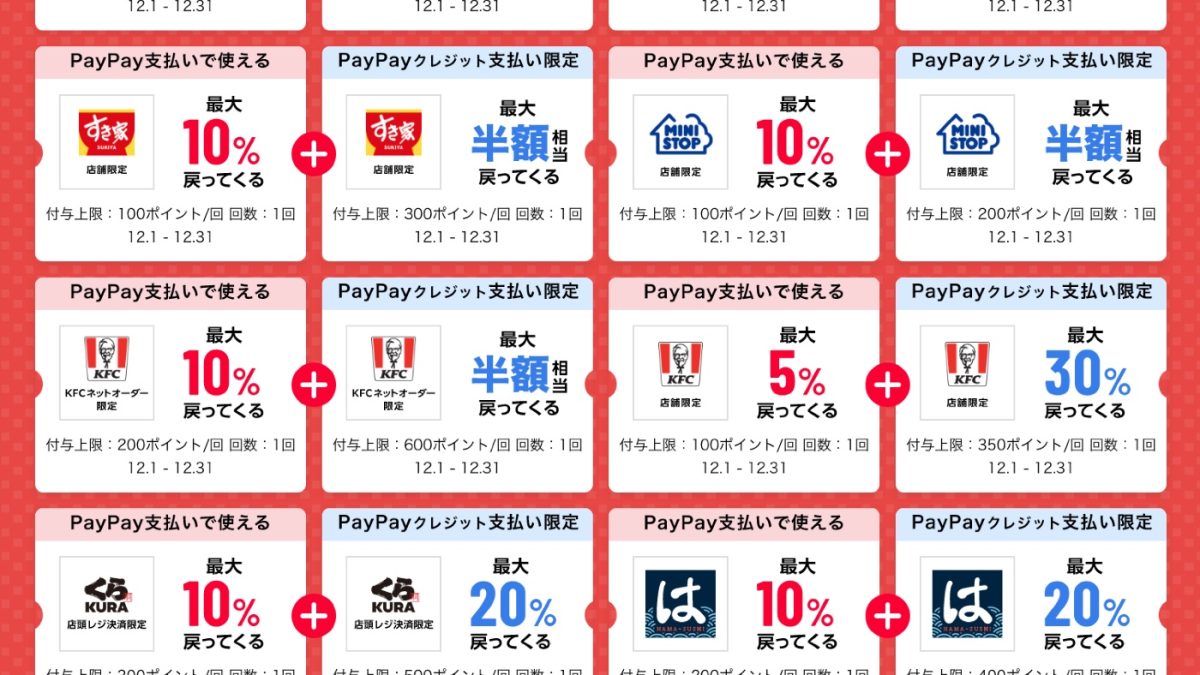 最大半額！ソフトバンクユーザー限定「スーパーPayPayクーポン」今月はすき家やケンタッキーなどが対象！