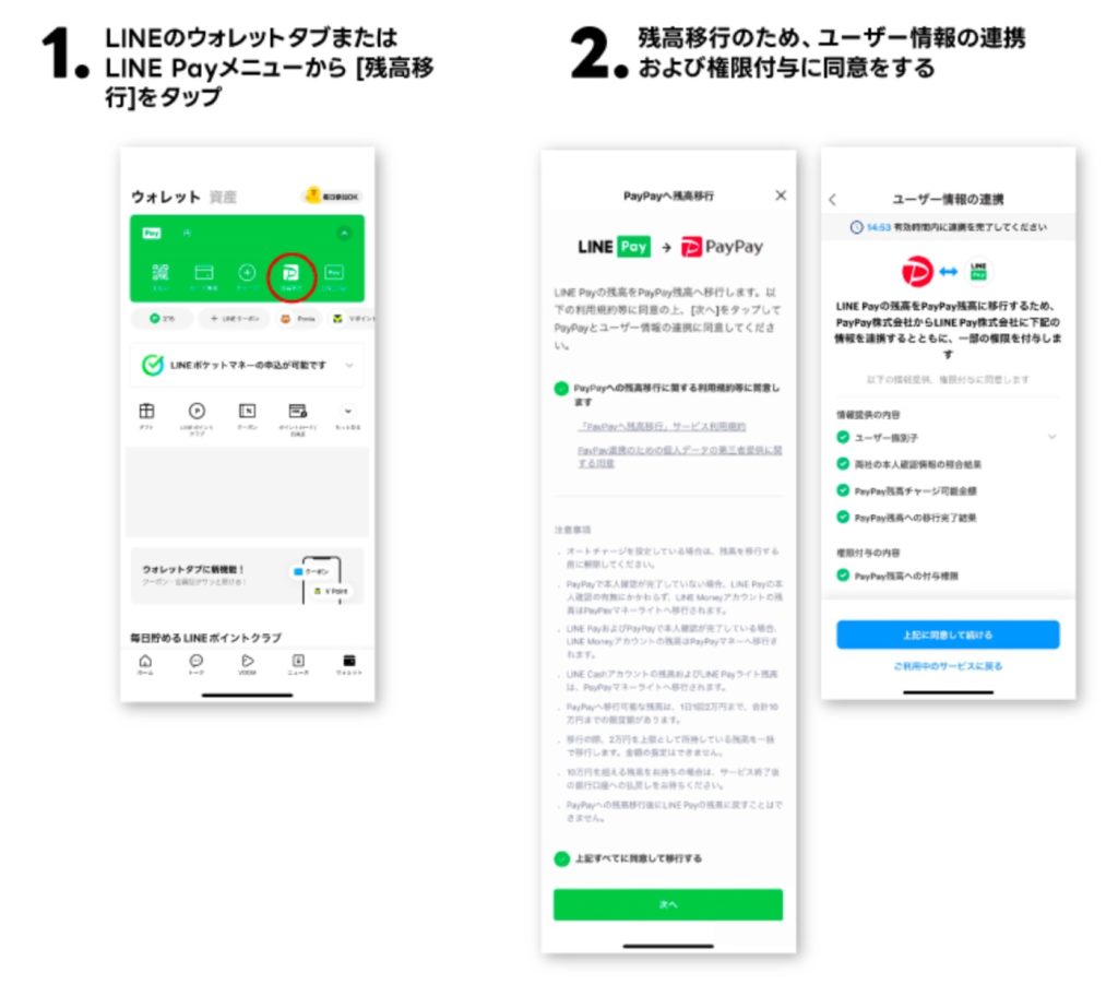「LINE Pay」残高を「PayPay」に移行する方法