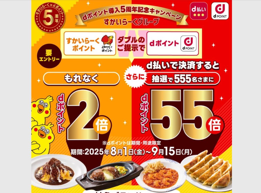 ガストなどすかいらーくグループでdポイントが最大55倍還元になるキャンペーンが開催中！