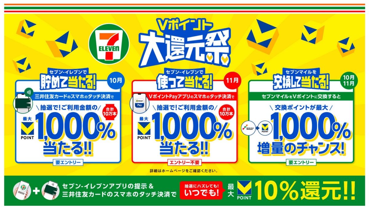 最大1000％還元！「Vポイント大還元祭」が開催中！