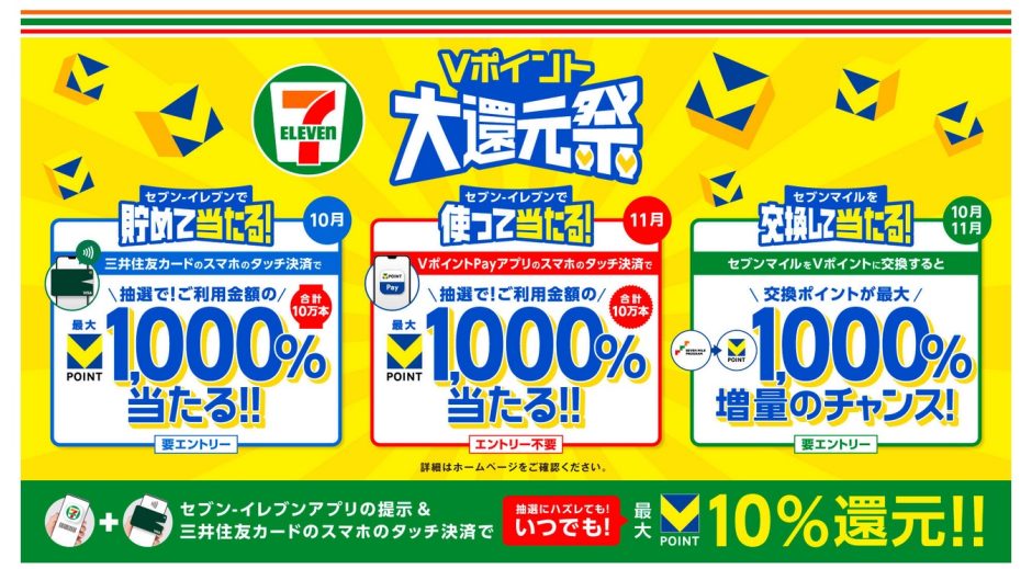 最大1000％還元！「Vポイント大還元祭」が開催中！