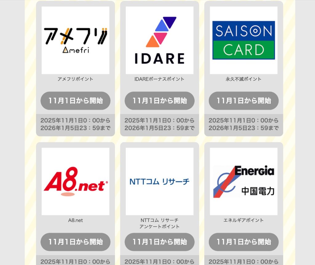 dポイントに交換で10％増量になるキャンペーンが開催！