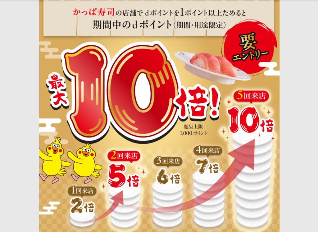 「かっぱ寿司」では来店数に応じて最大10倍ポイント還元！