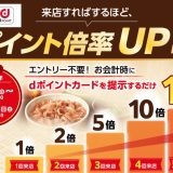 「かっぱ寿司」「すき家」「なか卯」でdポイントが最大15倍になるキャンペーンが開催!