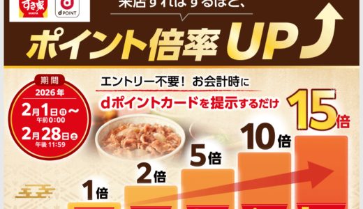 「かっぱ寿司」「すき家」「なか卯」でdポイントが最大15倍になるキャンペーンが開催！
