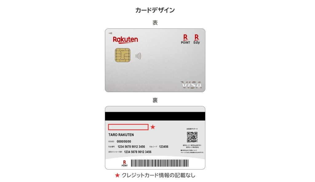 楽天カードでMastercardやJCB、American Expressもナンバーレスに！＆「楽天リーベイツ」で最大＋10％還元キャンペーンが開催中！
