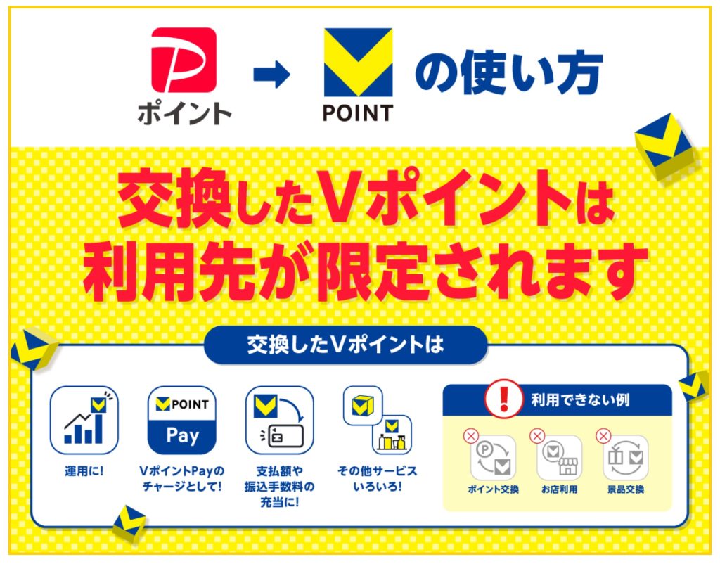 PayPayポイントとVポイントの相互交換ガイド｜連携方法から注意点、お得な使い道まで徹底解説