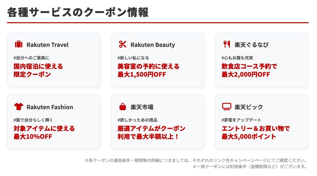 楽天モバイル最強感謝祭 クーポン