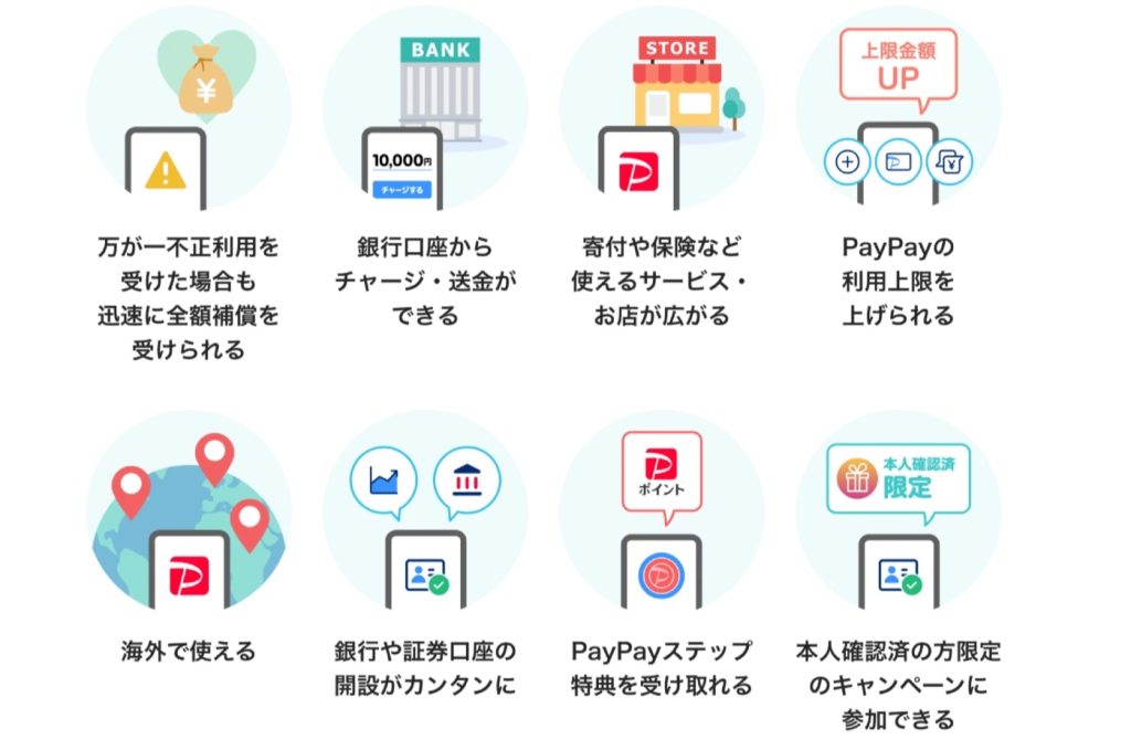 【2026年最新】PayPay本人確認（eKYC）完全ガイド ─ 100ポイントもらえるキャンペーン実施中＆6月からはPayPayステップが本人確認必須に